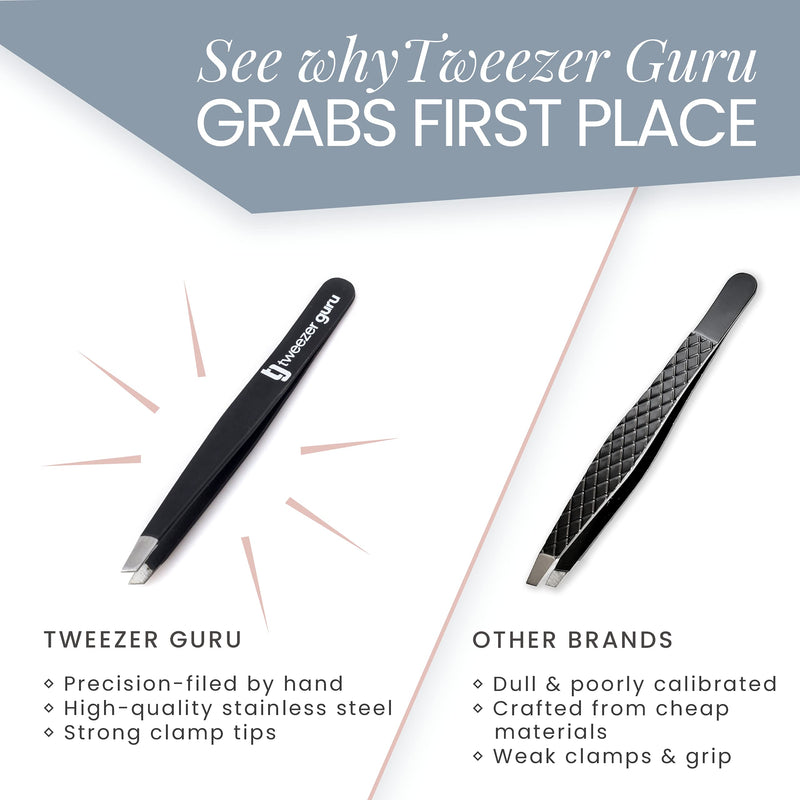 [Australia] - Tweezer Guru Eyebrow Tweezer Set (4-Piece) for Women & Men - Professional Slant and Pointed Tweezers Set with Case - Precision Tweezers Kit for Facial Hair, Splinter and Ingrown Hair Removal 4 Pack 