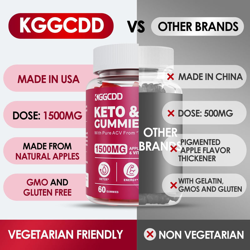 Keto ACV Gummies 1500MG, Apple Cider Vinegar Gummies, 60 Count | Advanced Weight Loss Keto Gummy Supplement for Women and Men with Vitamin B12, Vegan & Non-GMO, Detox & Cleanse, Low-Carb 60 Count (Pack of 1)