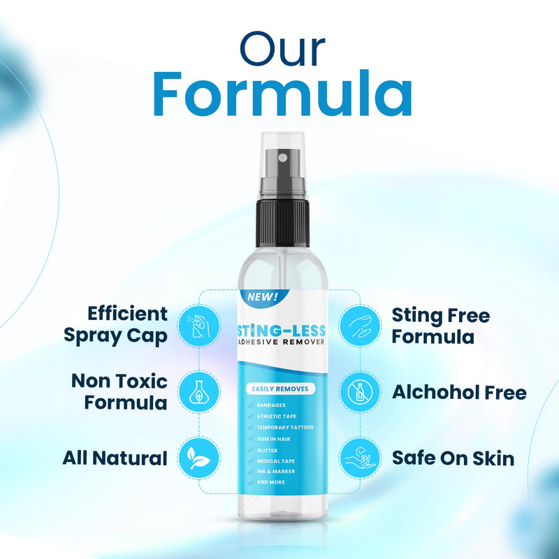 [Australia] - Sting-Less Adhesive Remover for Skin | Bandage & Surface Adhesive Remover | Sting Free Formula | All Natural | Removes Bandages, Tape, Gum in Hair, Glitter, Wig Adhesives | Made in The USA | 4 Oz Spray Bottle 2.0 