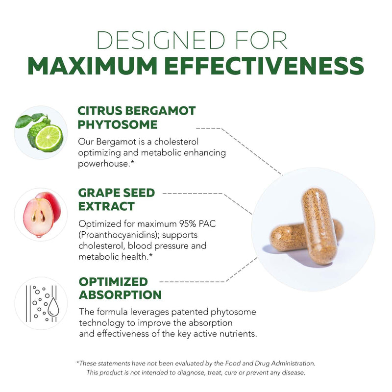 [Australia] - SoActive Bergamot: 2.5X More Effective, Italian Citrus Bergamot Phytosome - Clinically Validated | Enhanced with Grape Seed Extract with 95% PAC - Supports Cholesterol & Cardiovascular (60 Capsules) 