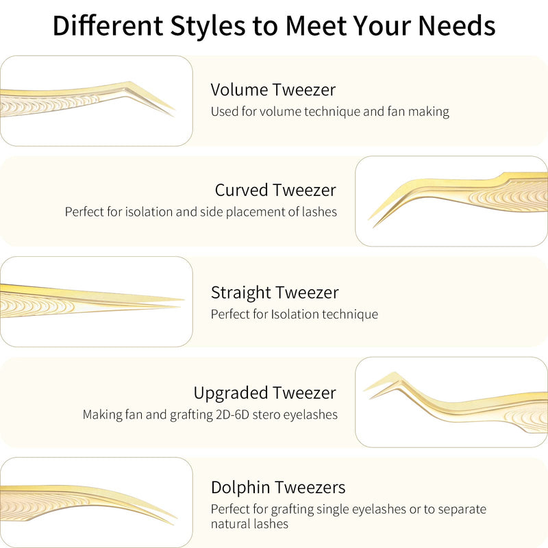 5 PCS Lash Extension Tweezers Set, Stainless Steel Professional Eyelash Extension Tweezers for Volume, Isolation and Classic Lashes 5 Pcs Lash Tweezers Set