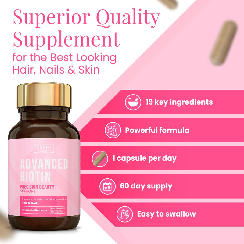 Advanced Biotin Hair Growth Vitamins - Hair Skin and Nails Vitamins for Women - Lab Tested Biotin Supplement 10000 mcg + 18 Key Beauty Ingredients - Internal Youth
