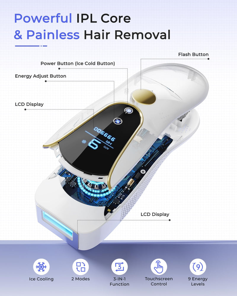 [Australia] - Laser Hair Removal for Women and Men, Air 15 Ice-cooling IPL Device Hair Removal for Nearly Painless & Long-Lasting Results From Home, 3 Modes & Auto Flashing for Fast Full Body Hair Removal 