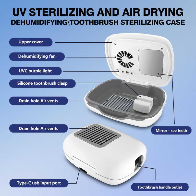 [Australia] - Toothbrush Covers Case and Holder with Light,Toothbrush San itizer Cover with Holder, Rechargeable Portable Toothbrush Cleaner Case, Toothbrush Box Fan with Dryer White 
