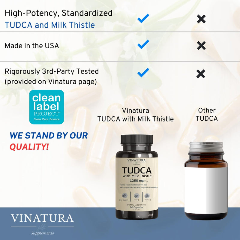 [Australia] - TUDCA Milk Thistle 1250mg - Tudca Supplement, Tudca Bile Salts, Liver Support, Gallbladder Supplements *USA Made and Tested* Bile Salts Supplement - 90 Capsules 
