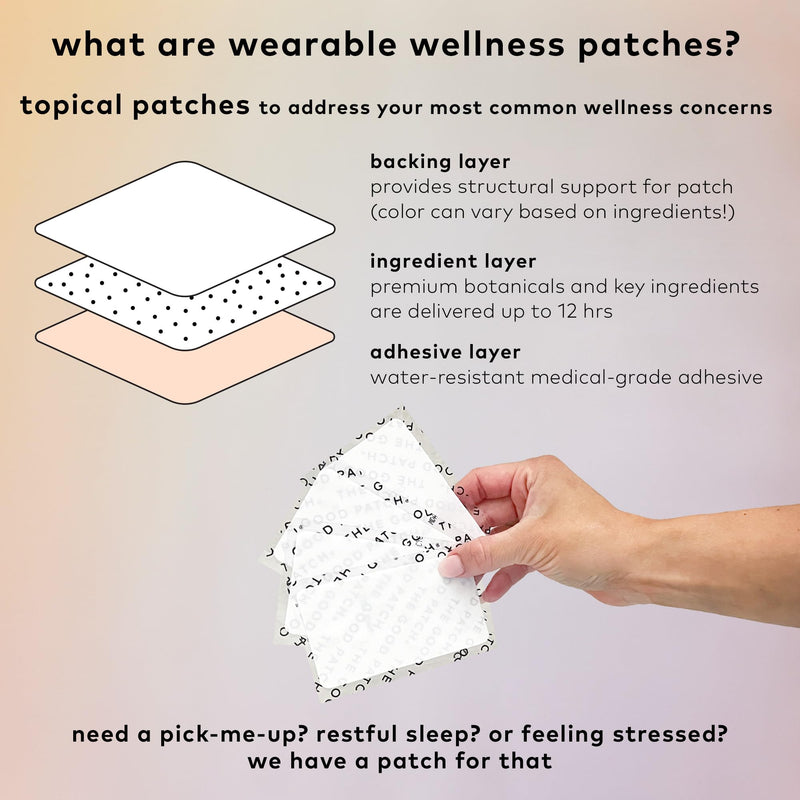 [Australia] - The Good Patch Cycle Period Pain Patch for Cramps, Natural Patch with Menthol, Black Cohosh, Plant Powered Wearable Wellness, Large Sized (16 Total Patches) 
