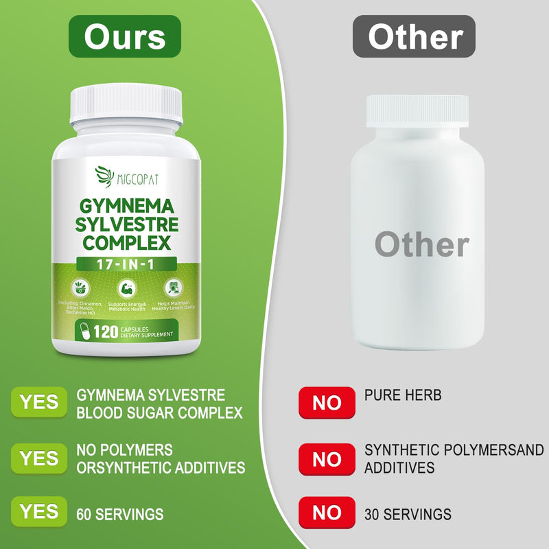 [Australia] - Gymnema Sylvestre Supplement 24,000 mg | 17-in-1 Herbal Complex with Berberine HCI, Cinnamon, Bitter Melon & Chromium -75% Gymnemic Acids - Supports Glucose Metabolic Balance & Energy Wellness 120 Count (Pack of 1) 