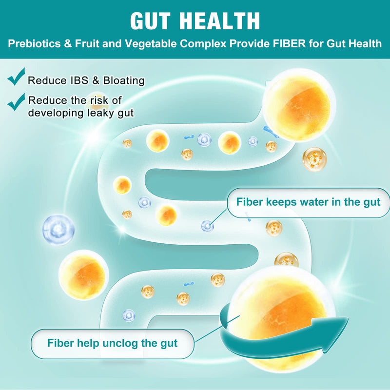 [Australia] - NATURE TARGET Probiotics for Women-Men-Kids Digestive Health, Prebiotics and Probiotics for Women, 100 Billion for Gut and Immune Health, No Refrigeration, 90 Veggie Capsules (45 Days Supply) 