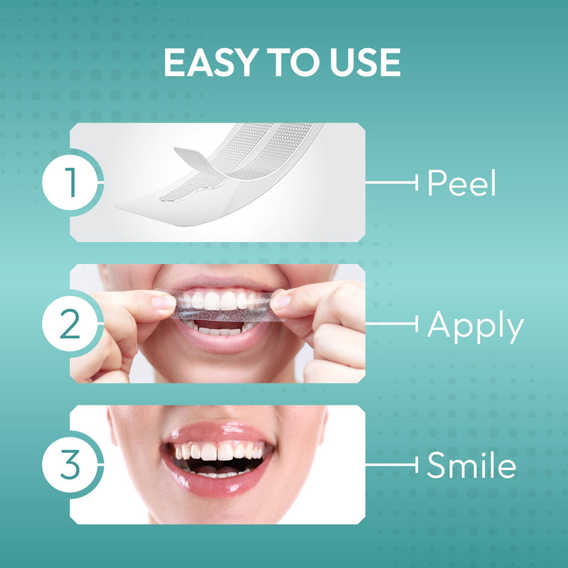 [Australia] - BrightTeal Teeth Whitening Strips - 7 Treatments 14 Total Strips - Enamel Safe, Peroxide Free, Reactive Oxygen Pap+ - Whitening Without The Sensitivity 