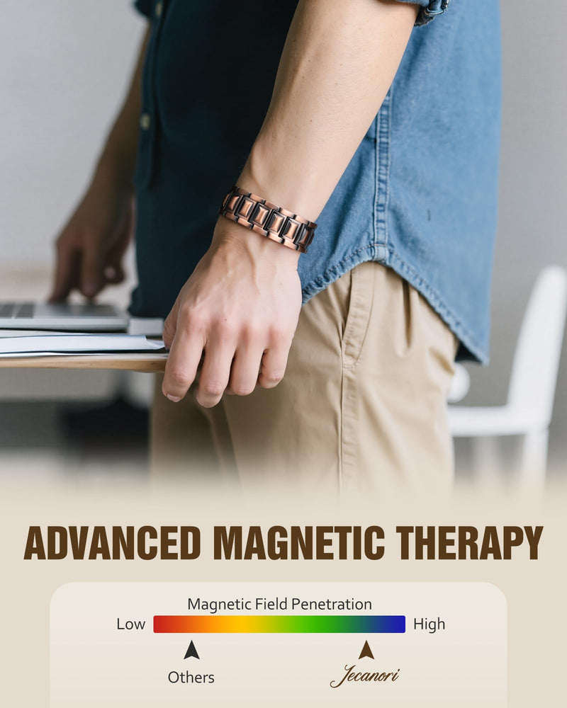 [Australia] - Jecanori Pure Copper Bracelet for Men, 5X Strength Magnetic Bracelets for Men with 5,000 Gauss Ellipses Magnets & Premium Butterfly Clasp Ridge 