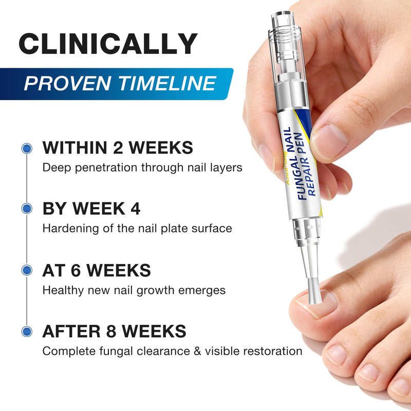 Toenail Fungus Treatment Extra Strength - AntiFung Pen - Maximum OTC with 25% Undecylenic Acid - for Damaged Nails, Ingrown Nails & Discoloration - 3-Pack Applicator Pen 1 Fl Oz (Pack of 3)