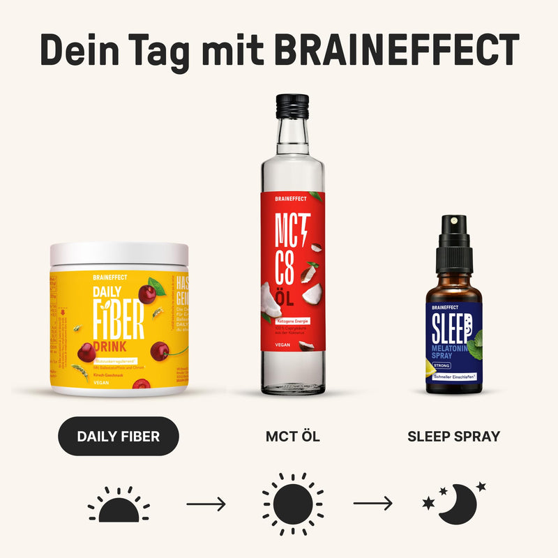 [Australia] - BRAINEFFECT DAILY FIBER 1.0 - fiber drink with 6 sources of fiber for digestion and appetite - sugar-free - 330g (30 servings) - Red Cherry 