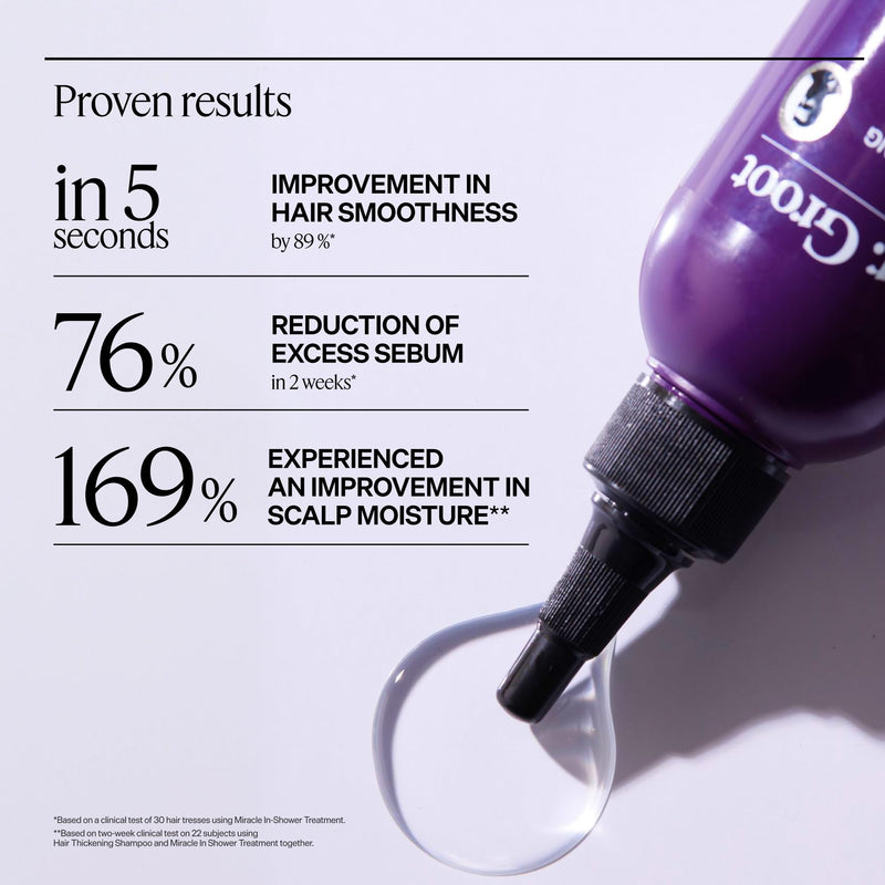 Dr. Groot Miracle in Shower Moisturizing Treatment for Hair Loss, Korean Hair Care Rinse, Rosemary Oil for Smooth, Healthier-Looking Hair in 5 Seconds, Scalp Revitalizing Solution