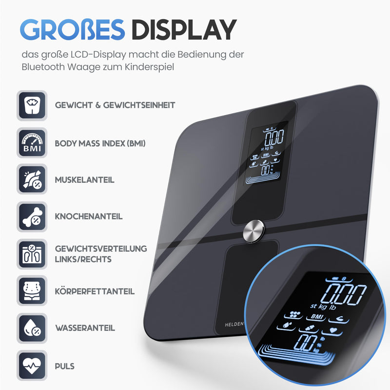 [Australia] - HELDENWERK Personal Scales, Body Fat Scales, People Scales with App & Full Area Sensor 180 kg/400 lbs, Digital Body Scales, Bluetooth Body Analysis Scales for Body Fat, BMI, Muscle Mass, Protein, BMR Dark Blue (Design Elegance) 