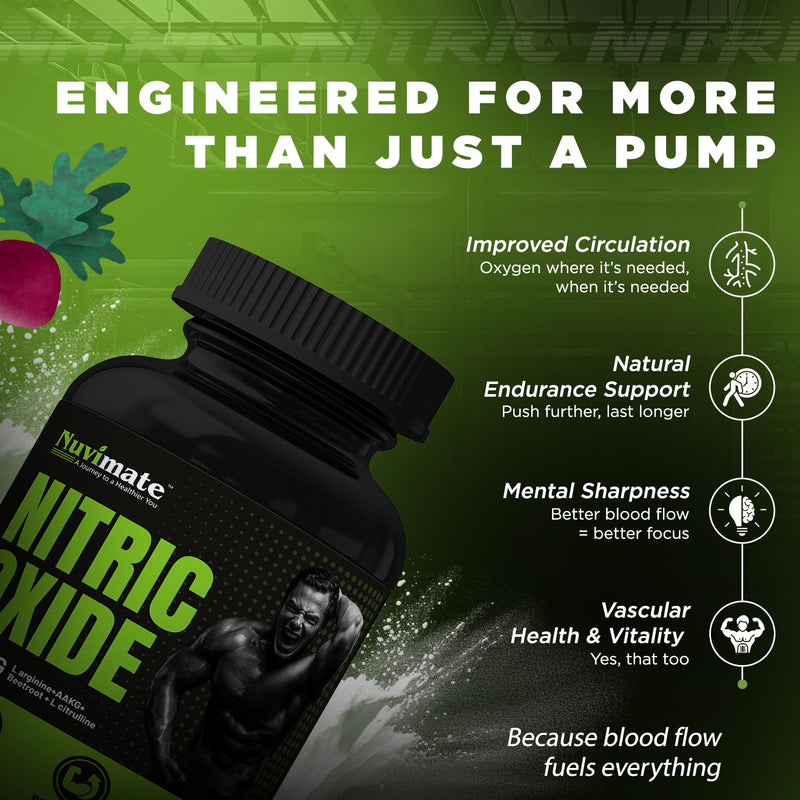 Nitric Oxide Tablet Pre Workout Supplements for Men & Women