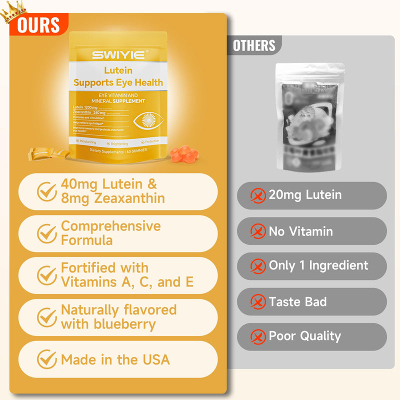 [Australia] - Lutein Gummies ‚Äì Eye Vitamin and Mineral Supplement with 20mg Lutein & 4mg Zeaxanthin ‚Äì Gummy Vitamins for Eye Health Support ‚Äì Naturally Flavored, 60 Gummies 