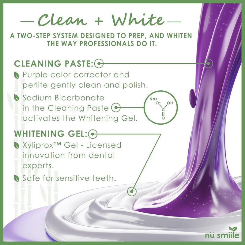 [Australia] - Professional Cleaning and Teeth Whitening Kit by nu smiile - Includes Blue LED Light - Visible Results in 20 Minutes - Xyliprox Teeth Whitening Gel - 30 Treatments 