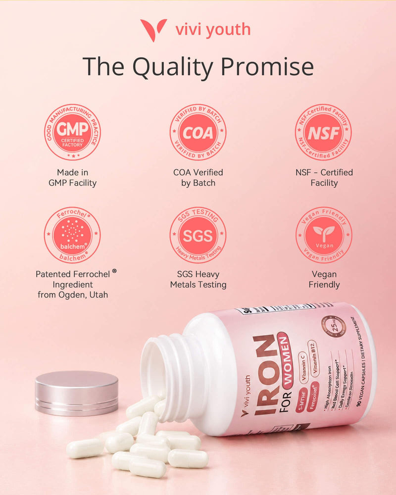 Gentle Iron Supplement for Women, Ferrochel® Iron Bisglycinate | Vitamin C, 5-MTHF Folate, Methyl B12, Easy on Stomach, High Absorption, Effective Iron & Energy Support, Vegan, 90-Day Supply
