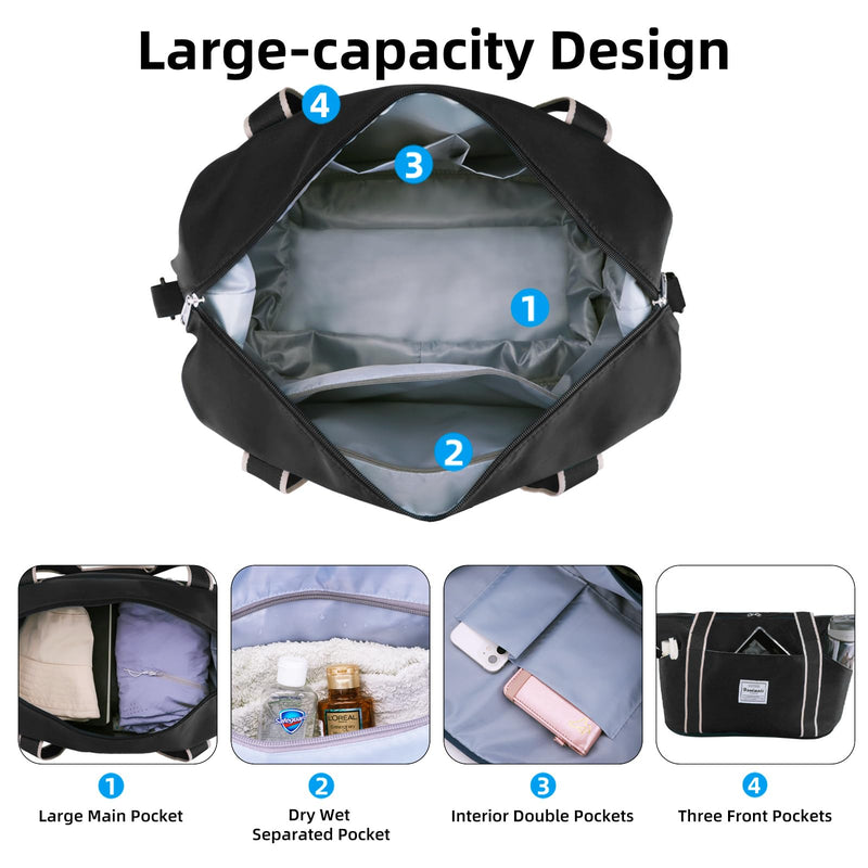 WALNEW Travel Duffel Bag & SD 4.0 USB C SD Card Reader Bundle