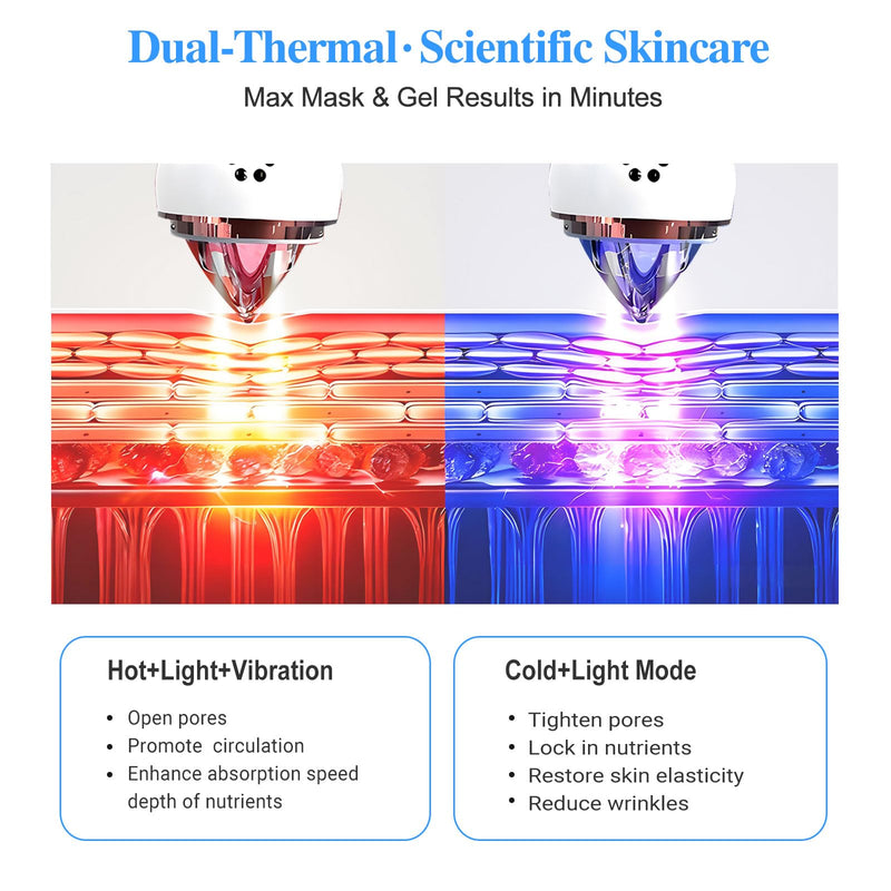 [Australia] - Cold Heat Facial Massager Red Light Therapy for Face Neck Eye Lifting Firming Depuffing,7-in-1 LED Facial Sculptor Skin Care,Cooling Electric gua sha Lift Device Reduce Forehead Frown Smile Line 