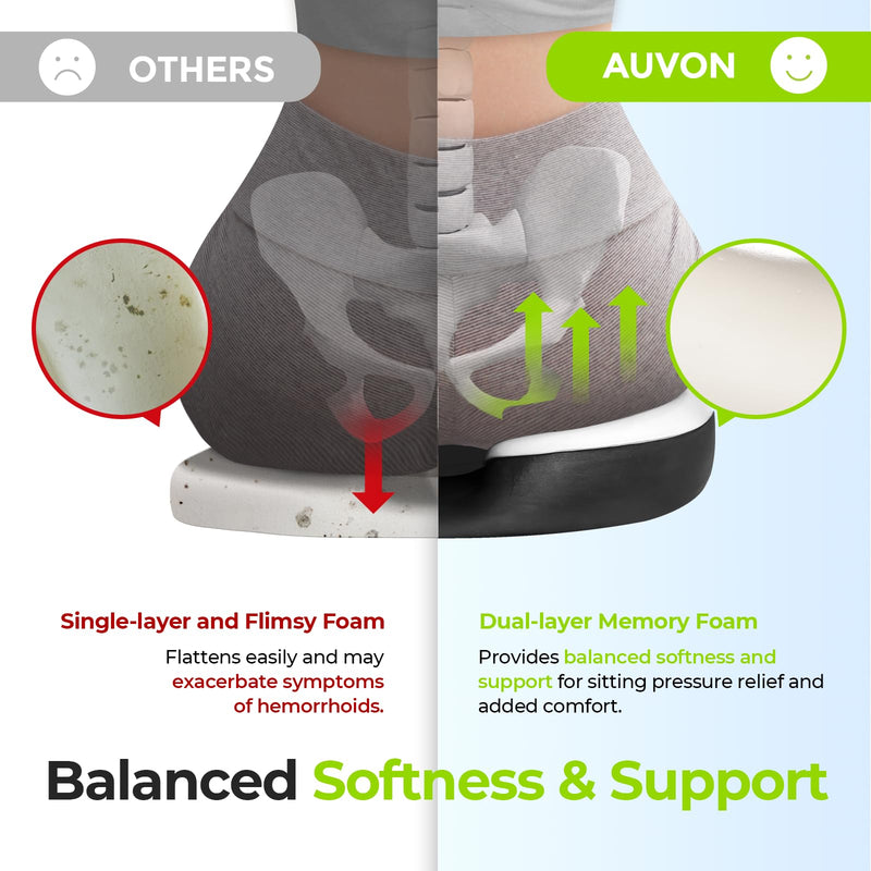 [Australia] - AUVON Donut Pillow for Tailbone Pain & Hemorrhoid Pain Relief, Memory Foam Seat Cushion with Balanced Support & Softness for Postpartum, Pregnancy Surgery, Coccyx, Suits Office & Home Chairs Sitting 