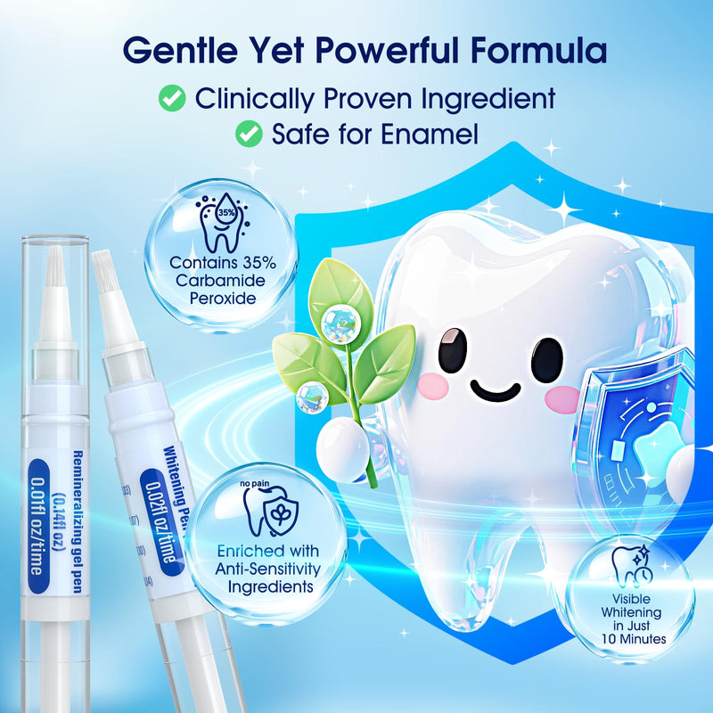 Teeth Whitening Kit with LED Light – 3 Whitening Gel Pens + 2 Desensitizing Pens – 35% Carbamide Peroxide – Whiten Teeth in 7 Days – Safe for Sensitive Teeth & Enamel, 0.7 Fl Oz (Mint) Mint 0.14 Fl Oz (Pack of 5)