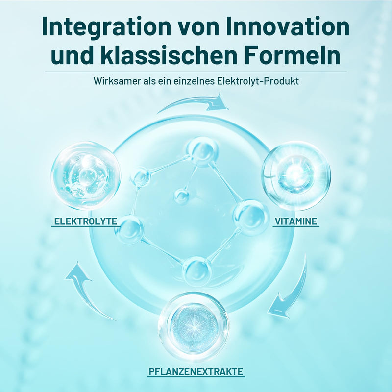 [Australia] - Electrolytes After Party - 60 capsules for party with electrolytes, plant extracts and vitamins, Vegen, without additives, produced in Germany 