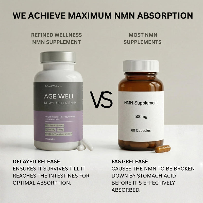 Pure NMN for NAD+ Supplement UK (2 Month Supply) | Cellular Energy & Healthy Ageing Support – 60 Capsules – Advanced Formula
