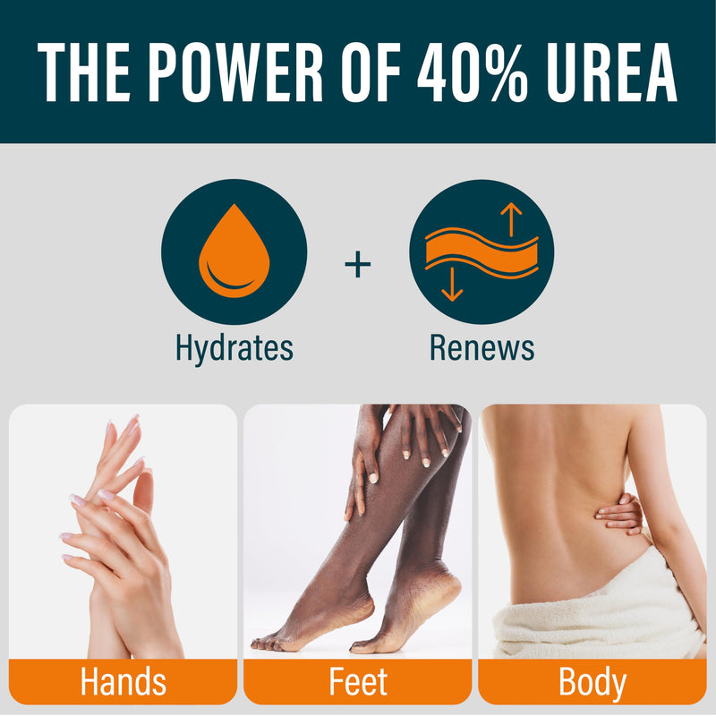 [Australia] - NUVADERMIS Urea Cream 40 Percent for Feet - 40% Urea Foot Repair Lotion - Maximum Strength For Dry Cracked Heels - 2% Salicylic Acid, Shea Butter, Tea Tree Oil, Vitamin E - 14 oz Jar Large 