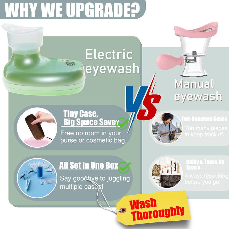 [Australia] - EC Electric Eye Wash Station with Dual Clean Modes‚ÄìEye SPA Automatic with Silicone Rechargeable Eyewash Rinse Cup Portable Daily Care Device for Dry Eyes, Emergency Use, Lab, Workshop 