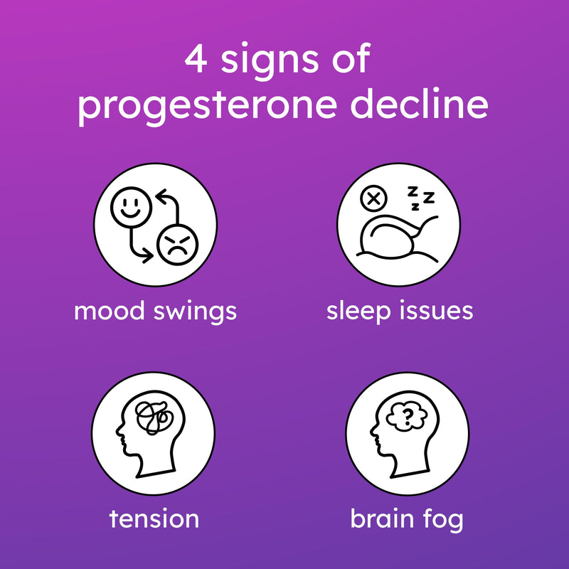 [Australia] - Proov - Pro - Promotes Progesterone Production - Hormone Balance for Women - Fertility & Menopause Support - Vitex, Ashwagandha, Maca - Herbal Supplement ‚Äì 30 Capsules - 2 Month Supply 