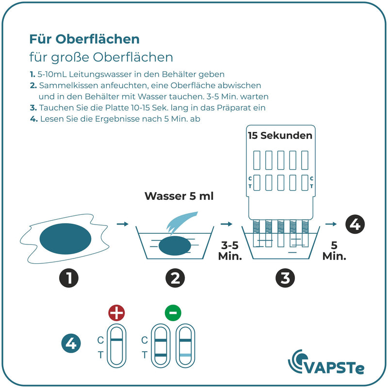 [Australia] - VAPSTE 12 in 1 drug test KIT for liquids, surfaces, urine, substances | Rapid drug test dip cards | Cocaine Cannabis THC Ecstasy LSD VAPE 