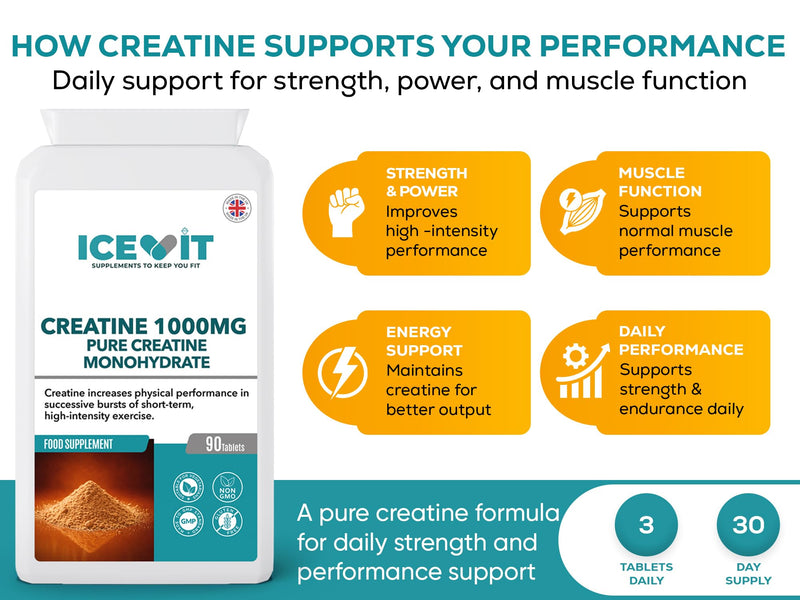 Creatine Monohydrate 3000mg per Serving – High Strength Pure Creatine - 90 Tablets – 30 Days Supply - Supports Physical Performance – Suitable for Vegans – Made in UK