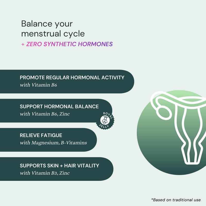 Dr. Sosnowski's Hormone Balance | Multivitamin for Women to Support Hormonal Regulation, Energy, Mental Clarity & Skin | Bee Propolis, Ashwagandha, Dong Quai, Magnesium, B6 Vitamins | 60 Capsules