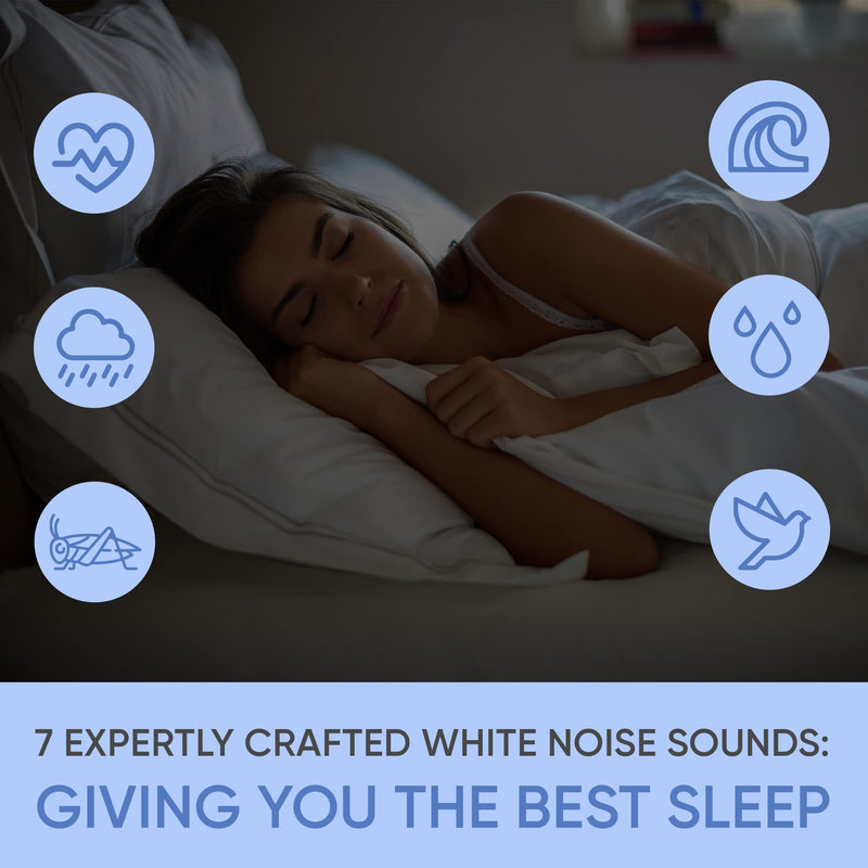 [Australia] - Mindfulness 'Breathing Owl' | 4-7-8 Guided Visual Meditation Breathing Light | 3 in 1 Device with Night Light & Noise Machine for ADHD Anxiety Stress Relief Sleep - Gift for Kids Adult Women Men 