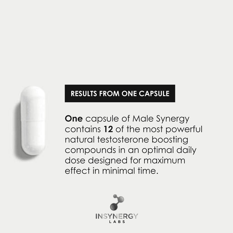 Ultra Premium Testosterone Booster for Men - Male Synergy The UK’s No1 Testosterone Supplements for Men Test Boost Energy Muscle Growth Libido | 90 Vegan Capsules Zinc Magnesium 90 count (Pack of 1)