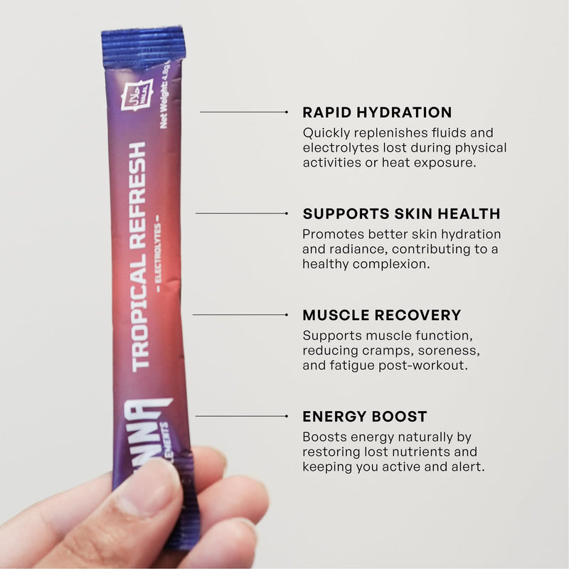 SUNNA SUPPLEMENTS Electrolyte Powder – 30 Tropical Flavour Sachets – Sugar-Free Hydration Drink with Magnesium, Potassium & Calcium – Convenient Drink Mix for Active Lifestyles Tropical Refresh