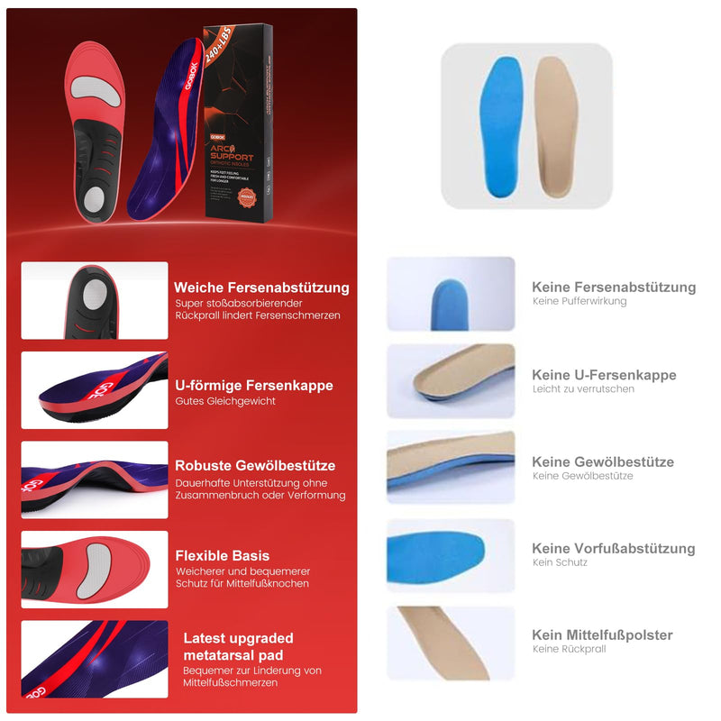 [Australia] - Orthopedic insoles for men and women, comfort work shoe insoles, orthopedic foot support for plantar fasciitis, flat feet, purple L purple L-EU44-46 (28-29.5cm) 