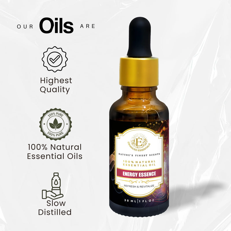 Essential Oil Blend for Energy, Cleansing & Mood by Enhanced Essentials – 100% Pure, Slow-Distilled|Aromatherapy for Diffuser, Massage & Shower|Uplifting Citrus & Mint Notes|1 fl oz (30 ml) Energy Essence