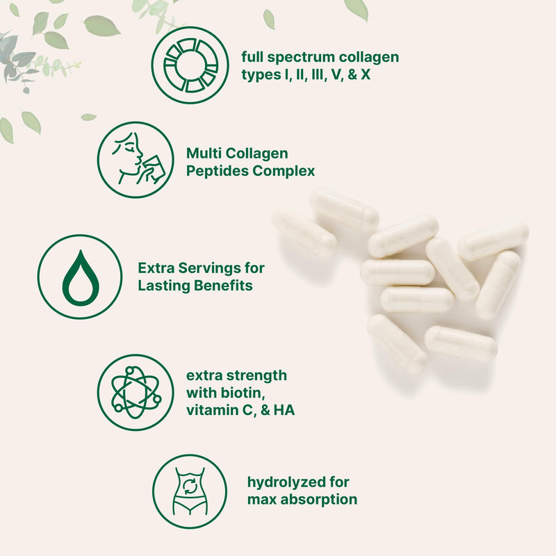 Micro Ingredients Multi Collagen Peptides Pills, 240 Capsules | For Women & Men. Type I, II, III, V, X. Hydrolyzed Collagen Supplement with Biotin, Hyaluronic Acid & Vitamin C. Filler Free. 240 Count (Pack of 1)