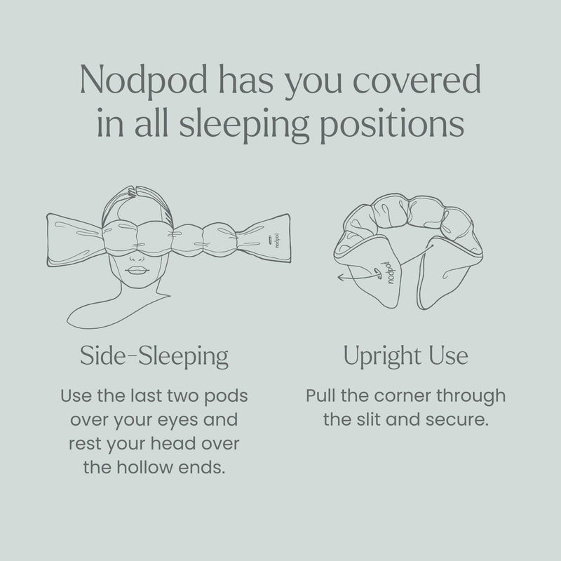 [Australia] - Nodpod Gentle Pressure Sleep Mask | Patented Light Blocking Design for Sleeping, Traveling & Relaxation - Sage Sage Cotton 1 Count (Pack of 1) 
