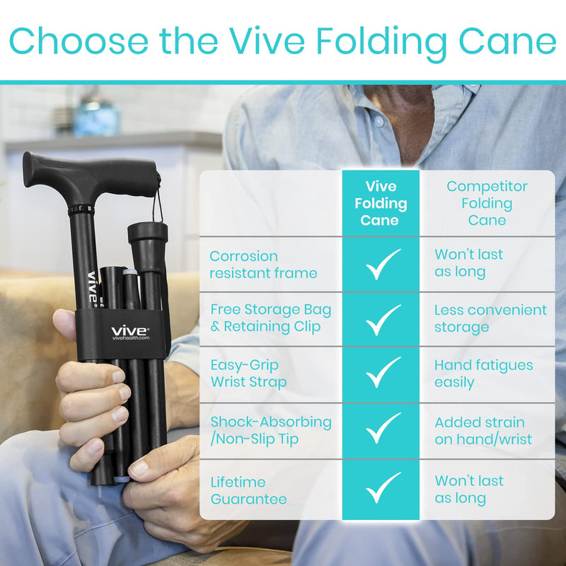 [Australia] - Vive Folding Cane - Foldable Walking Cane for Men, Women - Fold-up, Collapsible, Lightweight, Adjustable, Portable Hand Walking Stick - Balancing Mobility Aid - Comfortable Ergonomic Handle Black 