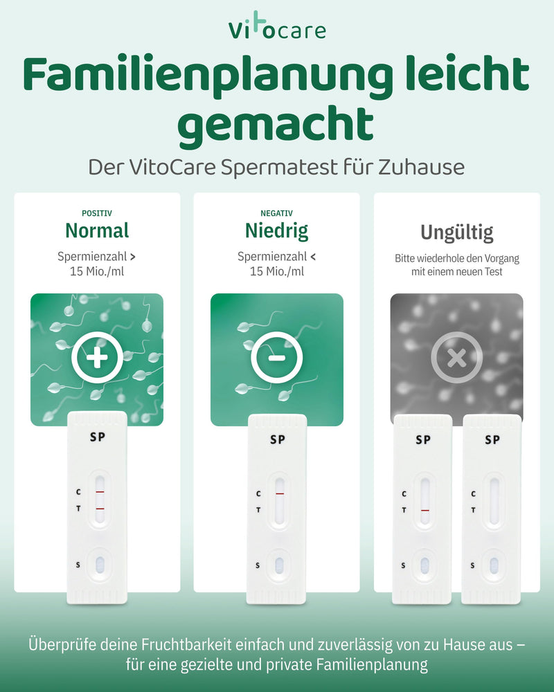[Australia] - vitocare sperm test for men discreetly for home, fertility test for men, man wanting to have children, sperm test after vasectomy, sperm test for men, fertility 