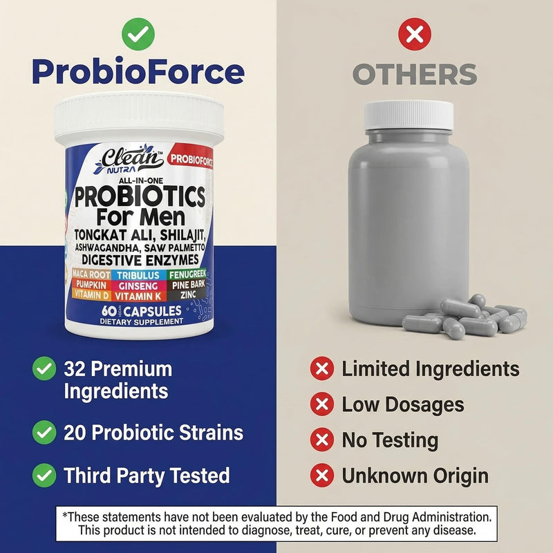 Clean Nutra Probiotics for Men | Tongkat Ali, Saw Palmetto, Tribulus, Ginseng, Ashwagandha, Maca, Pumpkin, Gingko Biloba, Pine Bark, Fenugreek, Shilajit, Zinc - Mens Probiotic 60 Capsules 1