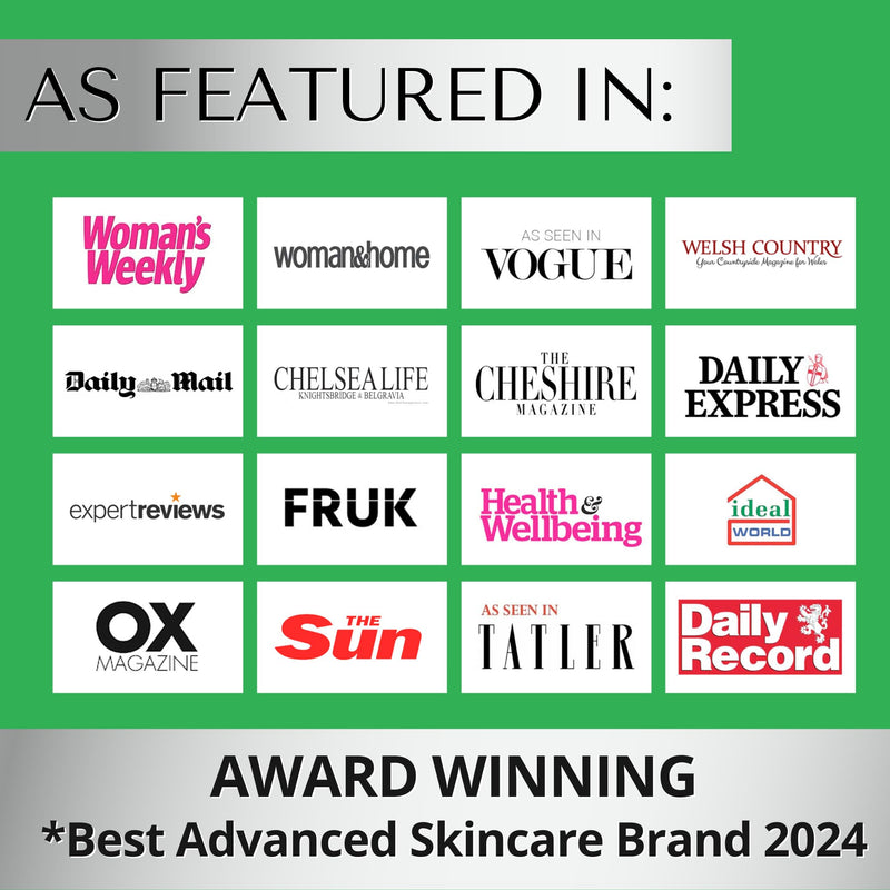 RETINOL SERUM for Face - Anti Aging Night Serum with Hyaluronic Acid & Vitamin E - Wrinkle Reducing, Pore Minimizing Face Serum for Fine Lines, Dark Spots & Uneven Skin Tone DERMAWORKS