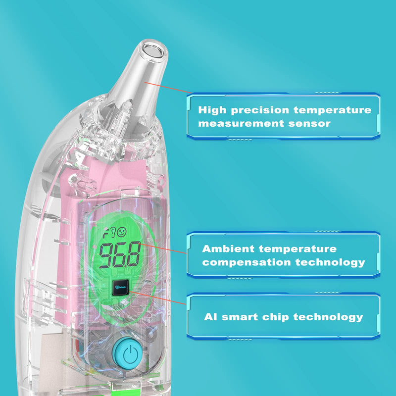 [Australia] - Ear Thermometer for Adults and Kids, Digital Thermometer with Fever Alarm and Instant Accuracy Readings, Infrared Thermometer Gun for Infants, Baby Thermometer, Fast, Reliable 