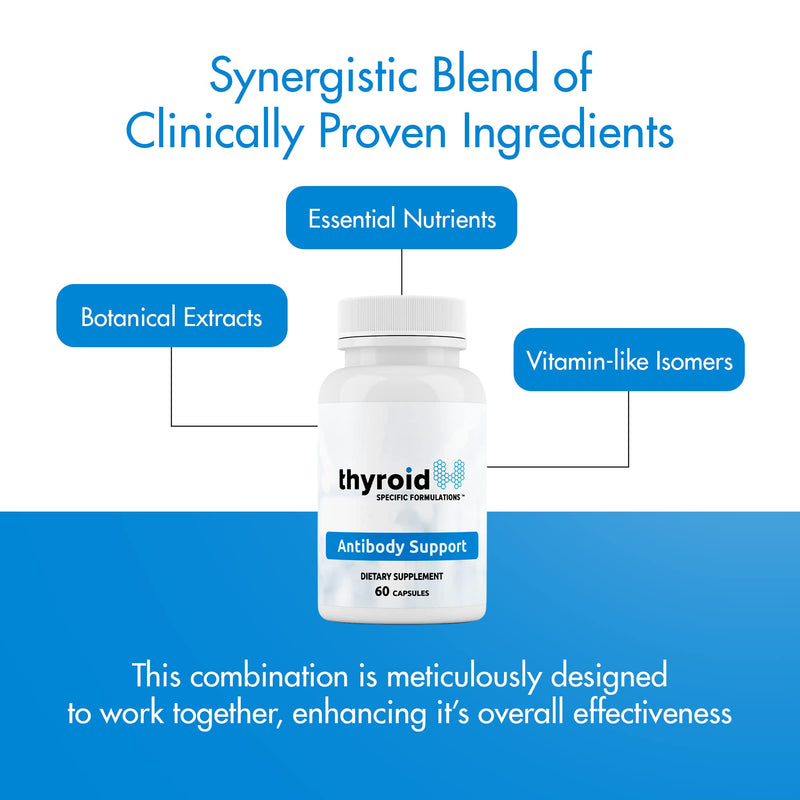 [Australia] - Antibody Support - Thyroid Antibody Support Combines Nigella Black Cumin Seed, Selenium and Inositol to Help Lower Thyroid Antibodies and Thyroid Cells 