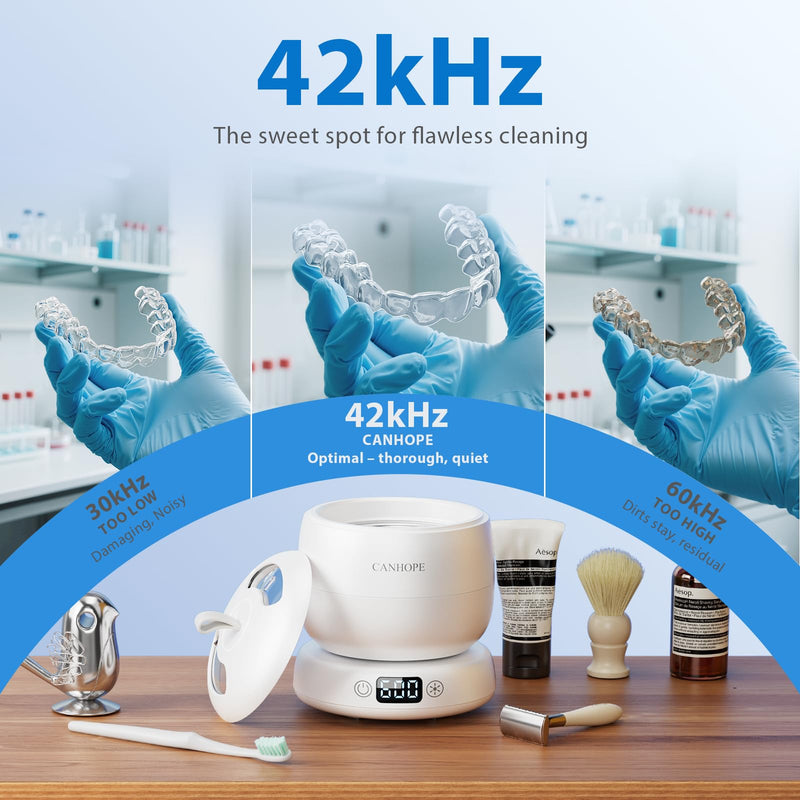 [Australia] - Ultrasonic Retainer Cleaner Machine, 42kHz Professional for Dentures, Aligners, Mouth Guards, Jewelry - IPX7 Waterproof Durable Removable Base and Top Cover, 3 Timer Settings, Quiet White 