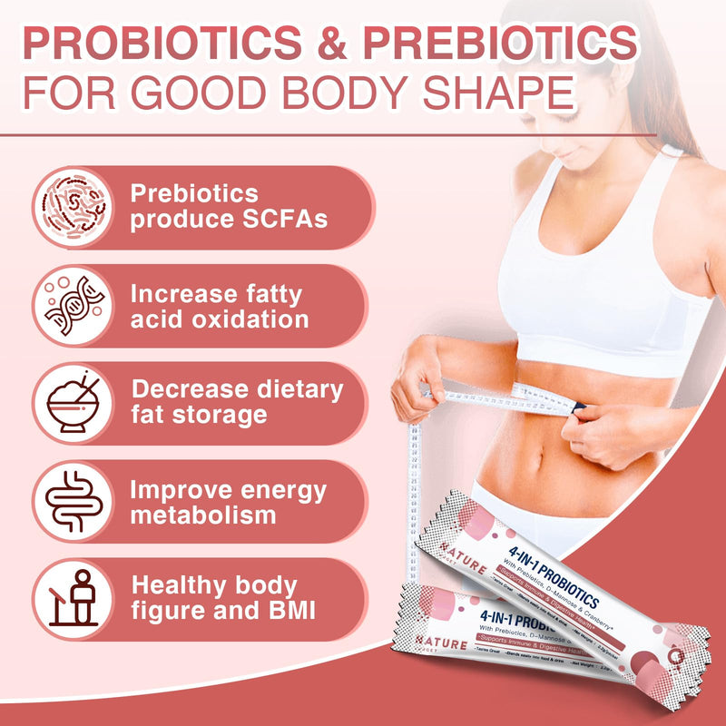 [Australia] - NATURE TARGET Probiotics-for-Women Prebiotics-and-Probiotics-Powder, 100-Billion-CFUs 45-Day-Supply 