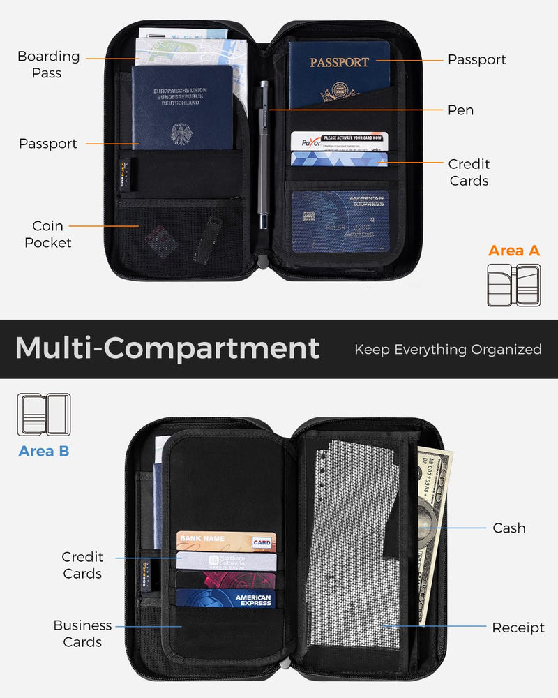 pack all RFID Blocking Passport Holder, Multiple Family Travel Wallet | Water-Resistant, Durable Cordura Fabric, Wrist Strap, Stores Cards, Boarding Pass, ID, Cash, Tickets